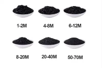 Kókuszhéj szemcsés aktívszén CAS 64365-11-3