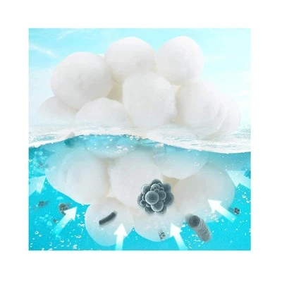 Ipari szennyvíztisztító szűrőközeg Fiber Balls